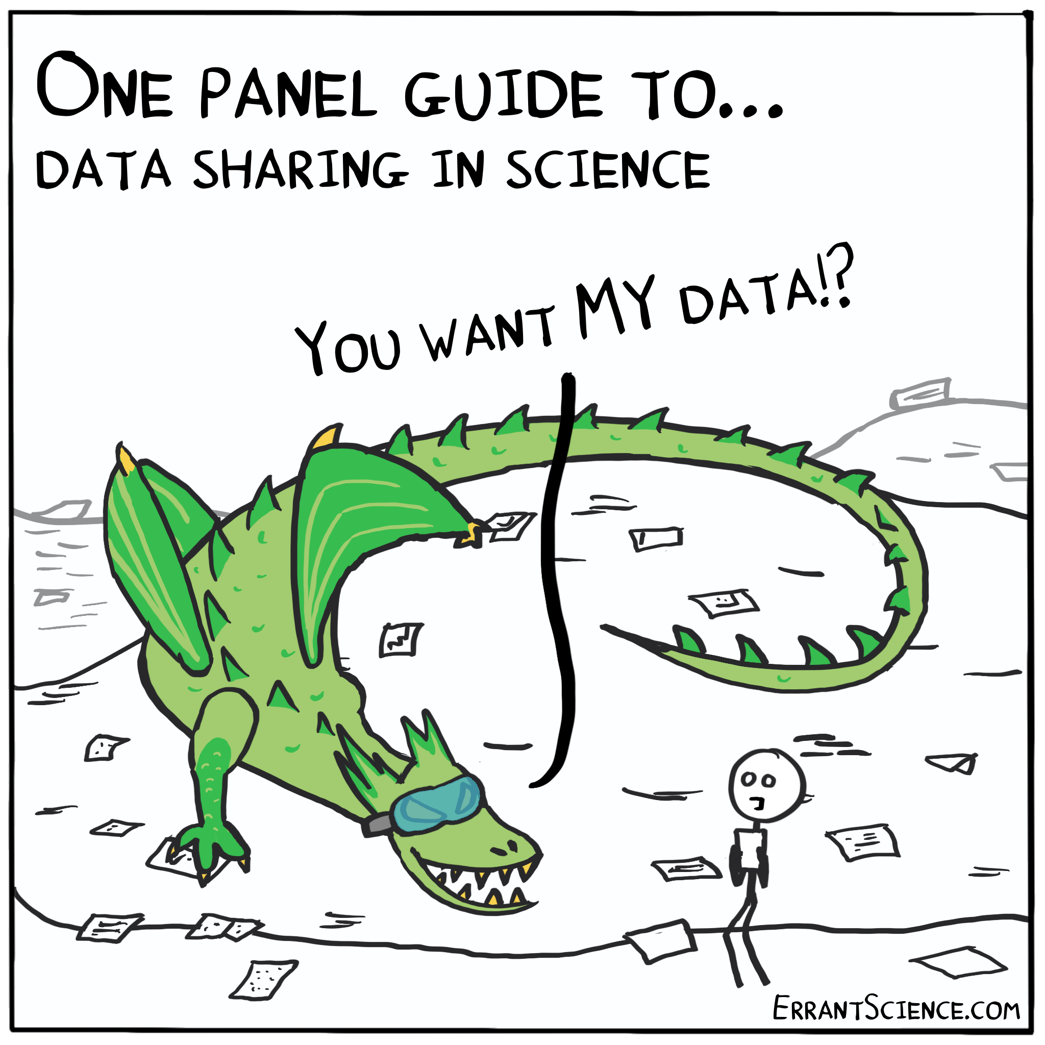 A cartoon of a dragon stating you want my data?
